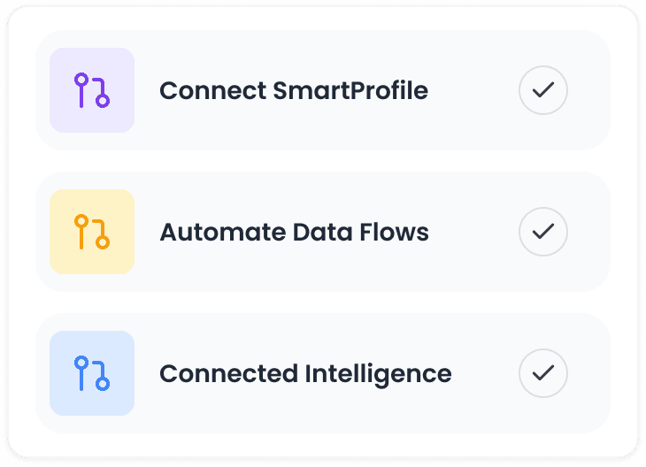 API Connection Automation